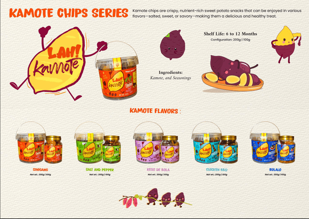 Lah! Kamote — Ang Bagong Pinakalami na Snacks Dere sa Davao City!